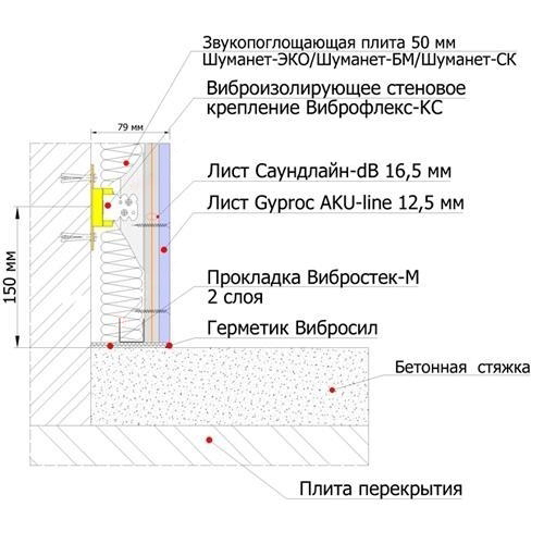 Звукоизоляционная каркасная облицовка с применением Виброфлекс-КС (90 мм)