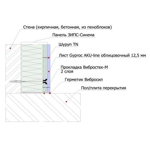 ЗИПС-Синема. Звукоизоляционная бескаркасная облицовка (133 мм)