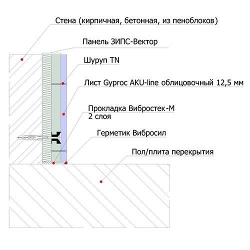 ЗИПС-Вектор. Звукоизоляционная бескаркасная облицовка (53 мм)