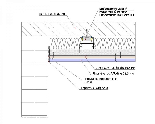 Каркасный звукоизоляционный потолок на подвесах Виброфлекс-Коннект ПП (100 мм)